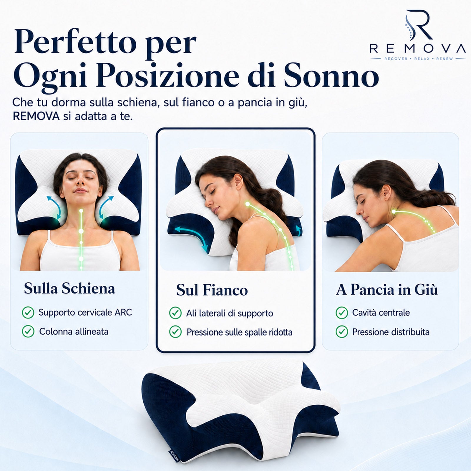REMOVA in uso